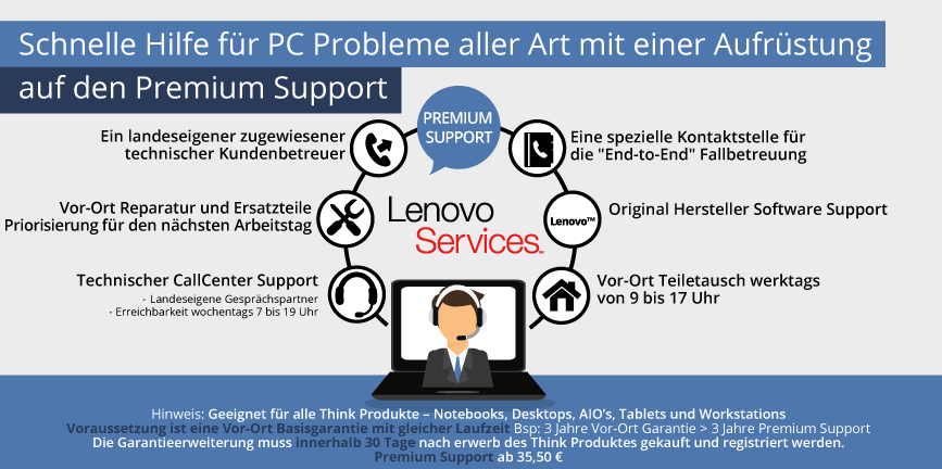 Hochschulen_Firmen_Lenovo_Think_Premium-Support